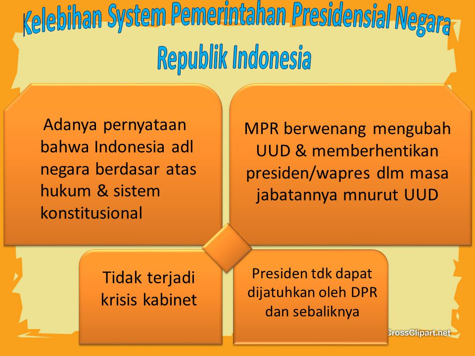 Kelebihan System Pemerintahan Presidensial Negara Republik Indonesia