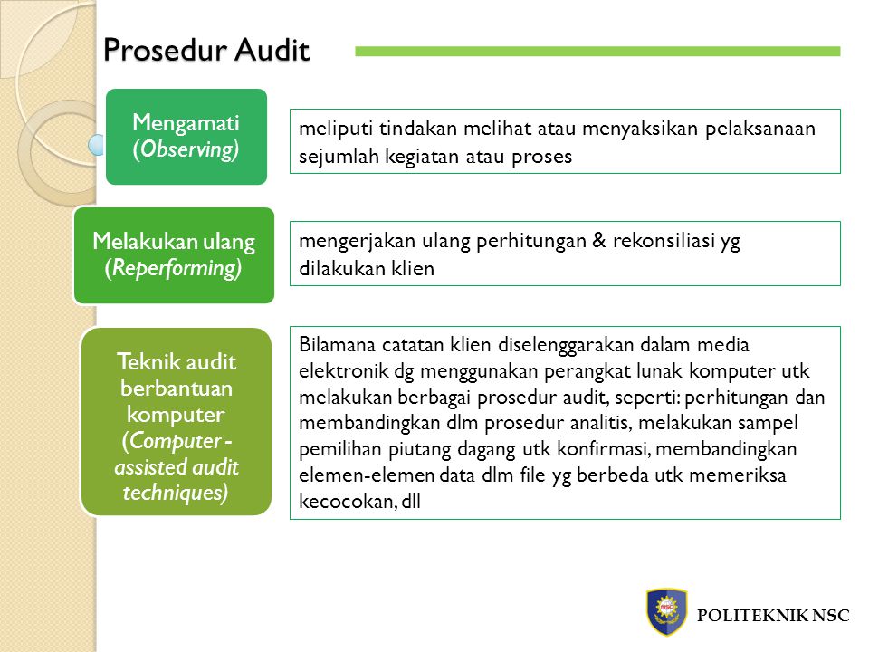 Prosedur Audit Mengamati (Observing) Melakukan ulang (Reperforming)