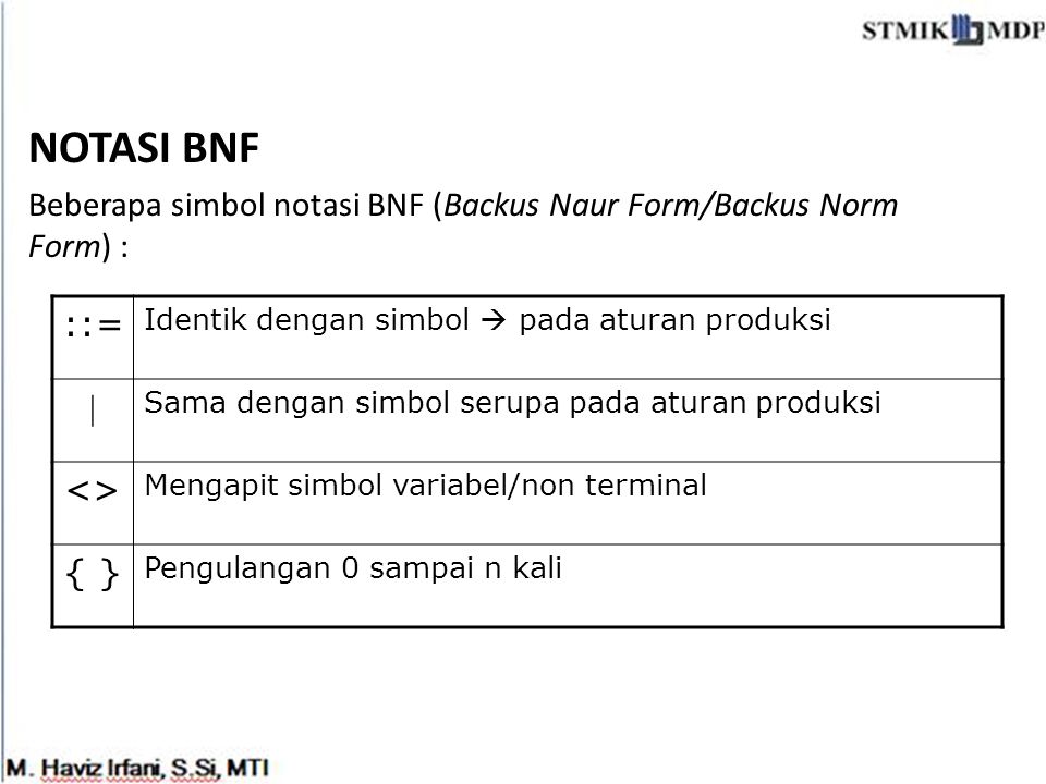 NOTASI BNF Beberapa simbol notasi BNF (Backus Naur Form/Backus Norm Form) : ::= Identik dengan simbol  pada aturan produksi.