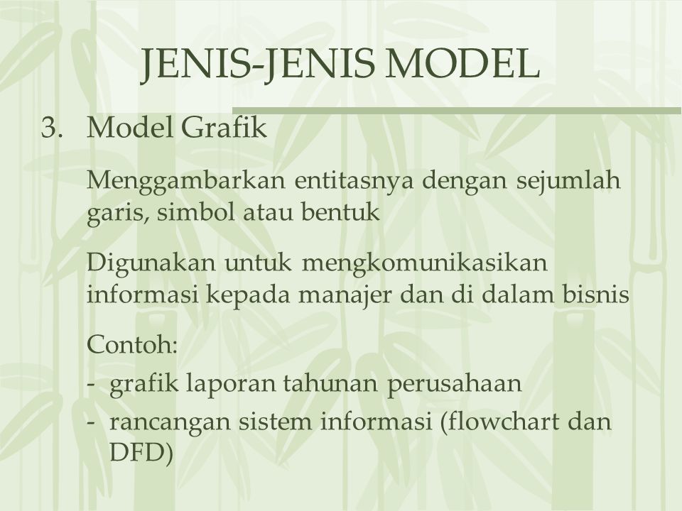 JENIS-JENIS MODEL Model Grafik