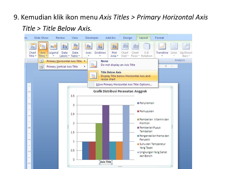 9. Kemudian klik ikon menu Axis Titles > Primary Horizontal Axis Title > Title Below Axis.