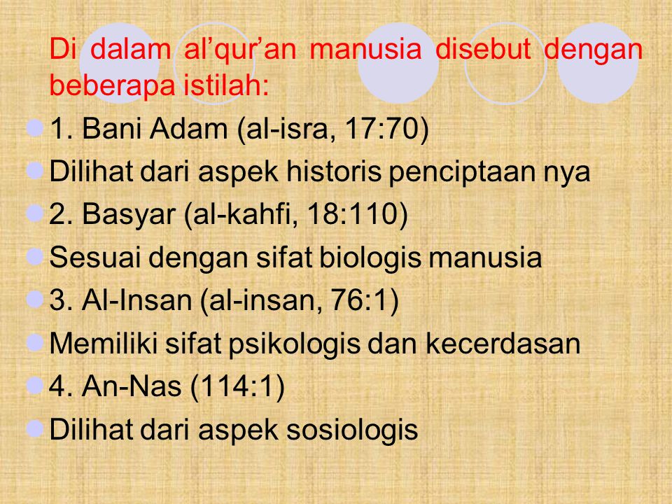 Di dalam al’qur’an manusia disebut dengan beberapa istilah: