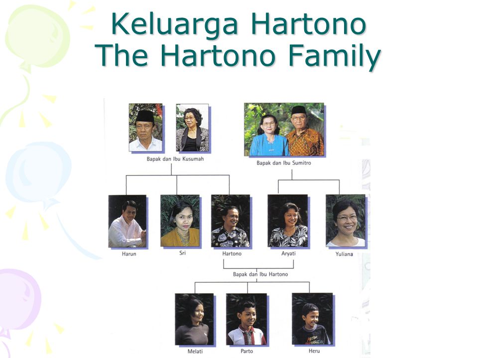 Keluarga Hartono The Hartono Family