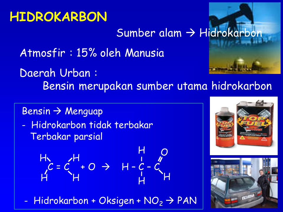 HIDROKARBON Sumber alam  Hidrokarbon Atmosfir : 15% oleh Manusia