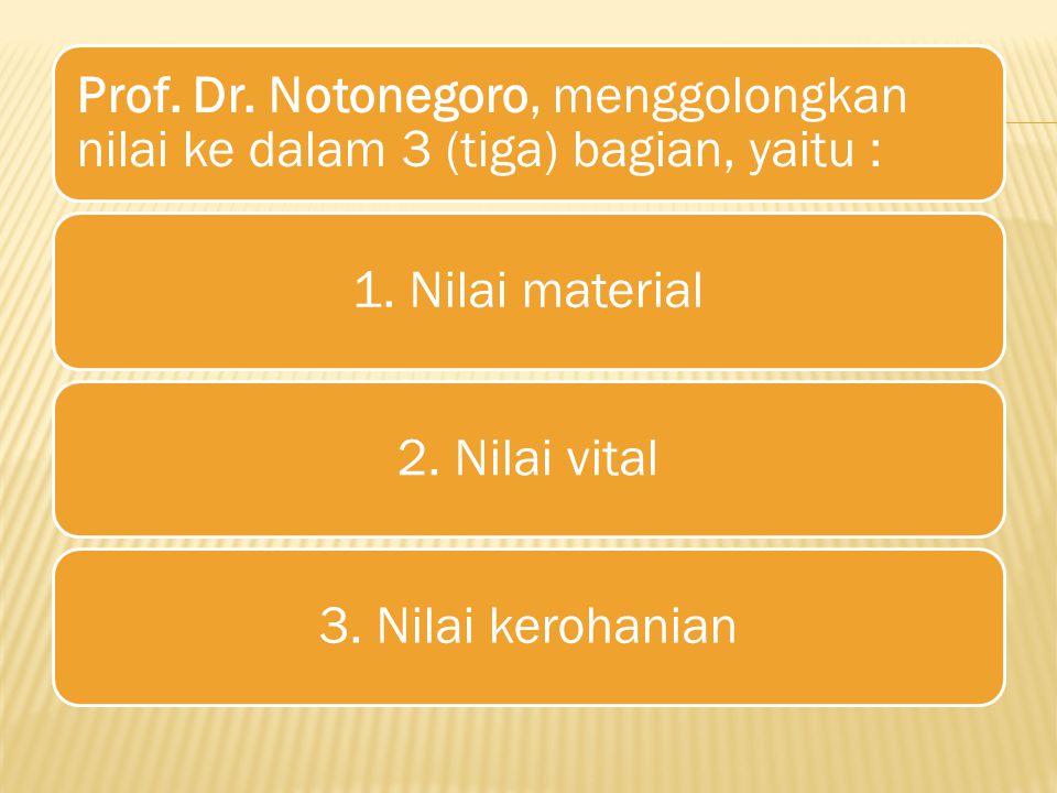 Prof. Dr. Notonegoro, menggolongkan nilai ke dalam 3 (tiga) bagian, yaitu :