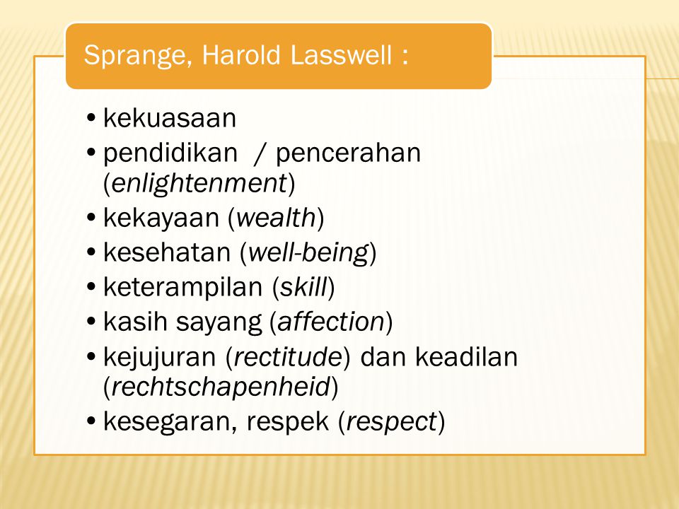 Sprange, Harold Lasswell :