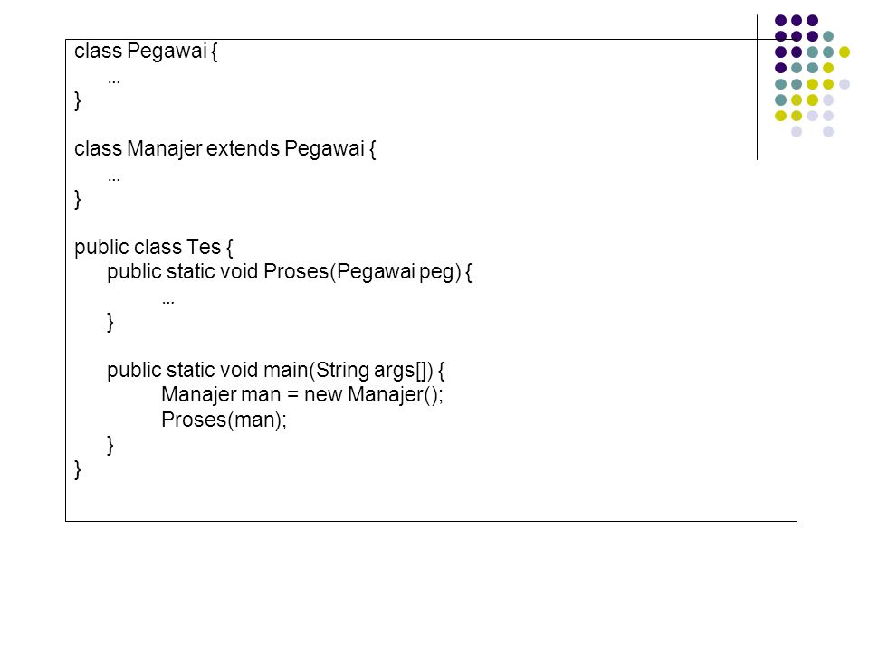 class Pegawai { … } class Manajer extends Pegawai { public class Tes { public static void Proses(Pegawai peg) {