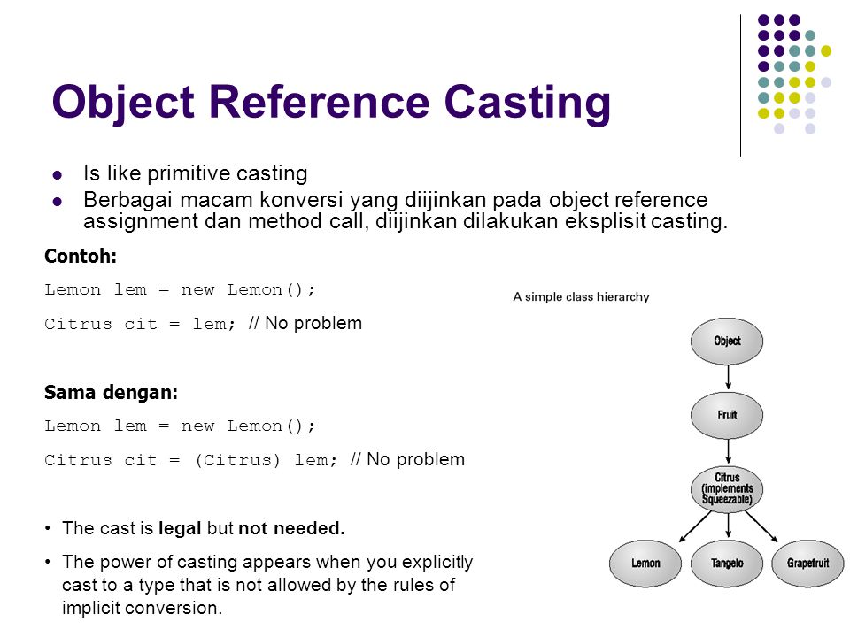 Object Reference Casting