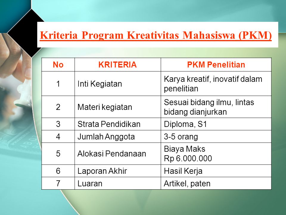 Kriteria Program Kreativitas Mahasiswa (PKM)