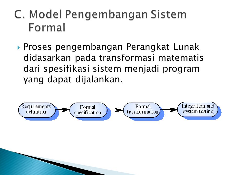 C. Model Pengembangan Sistem Formal