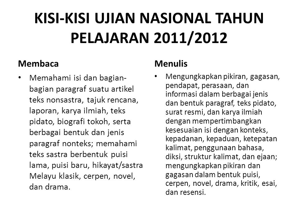 KISI-KISI UJIAN NASIONAL TAHUN PELAJARAN 2011/2012