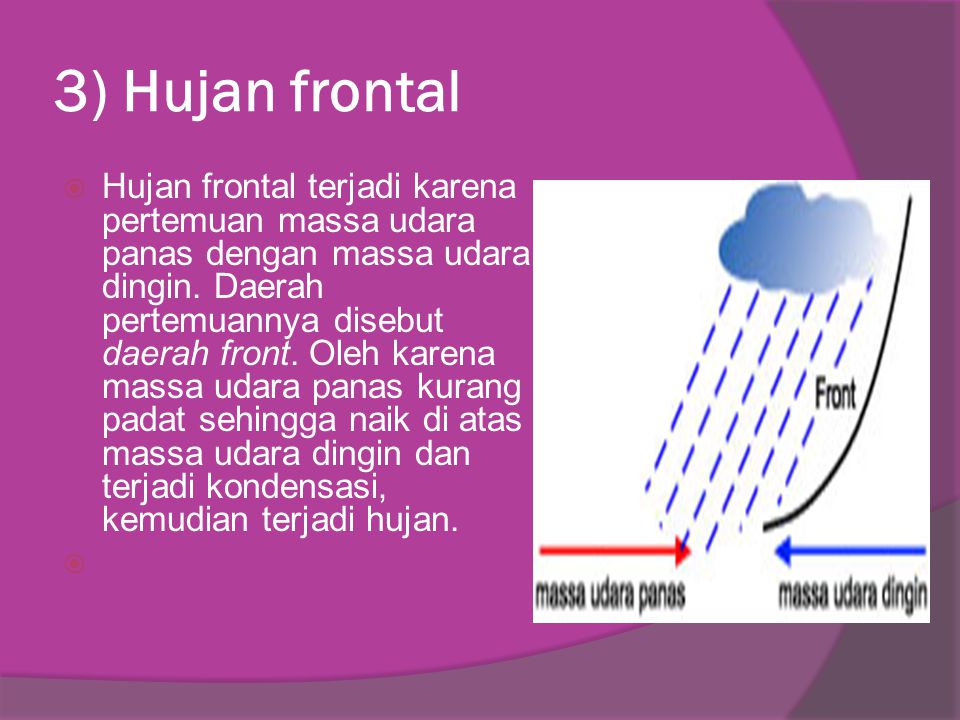 3) Hujan frontal