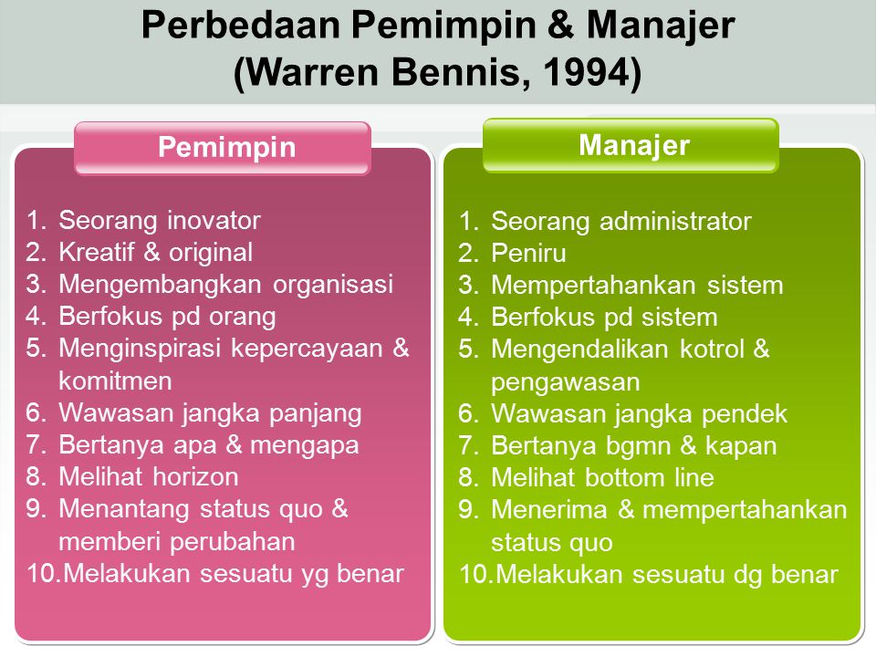 Perbedaan Manajer Dan Administrator