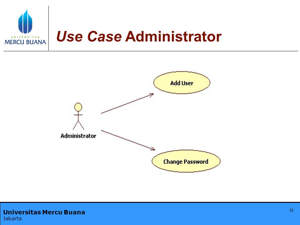 Use Case Administrator