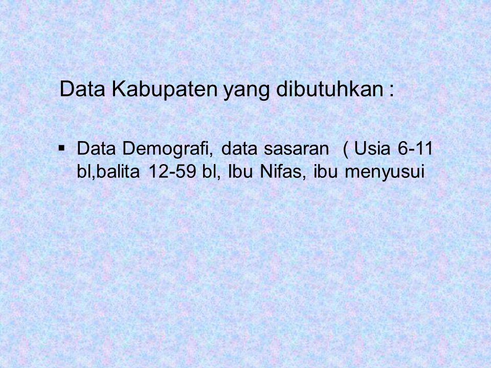 Data Kabupaten yang dibutuhkan :