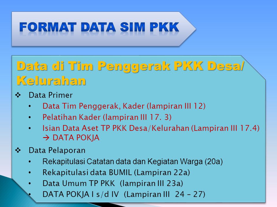 Data di Tim Penggerak PKK Desa/ Kelurahan