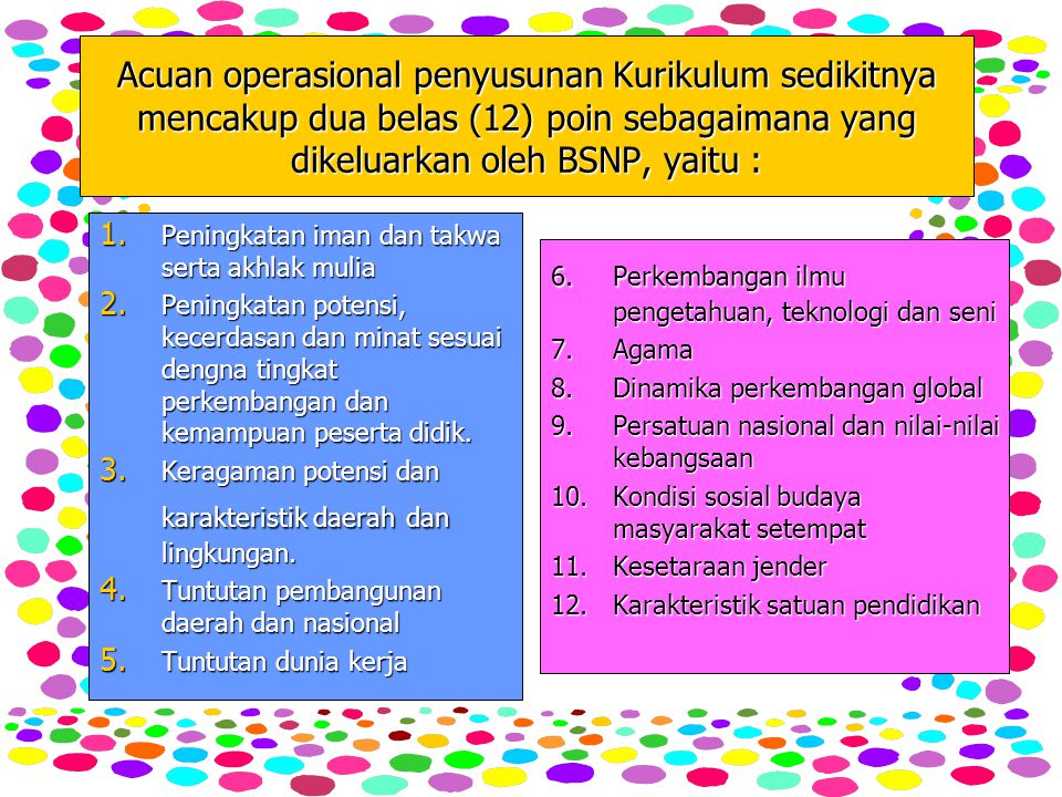 Acuan operasional penyusunan Kurikulum sedikitnya mencakup dua belas (12) poin sebagaimana yang dikeluarkan oleh BSNP, yaitu :