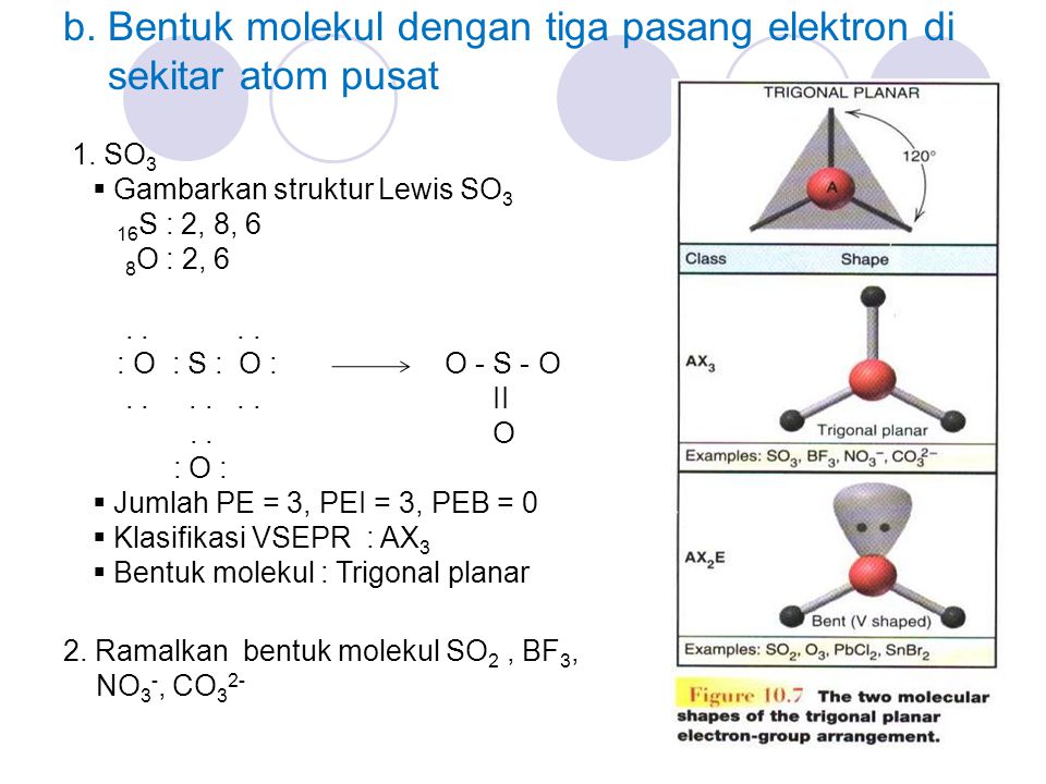 So2 senyawa bentuk adalah molekul dari Geometri Molekul