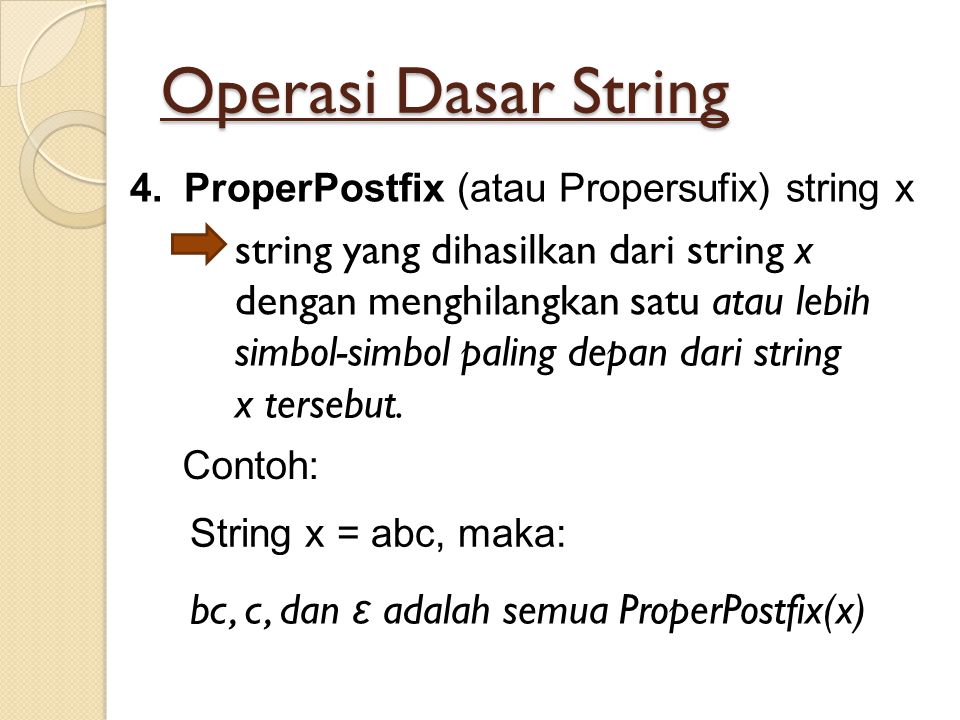 Operasi Dasar String string yang dihasilkan dari string x