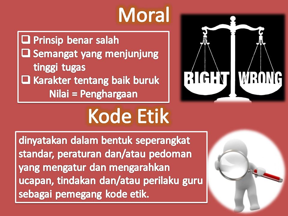 Moral Kode Etik Prinsip benar salah Semangat yang menjunjung