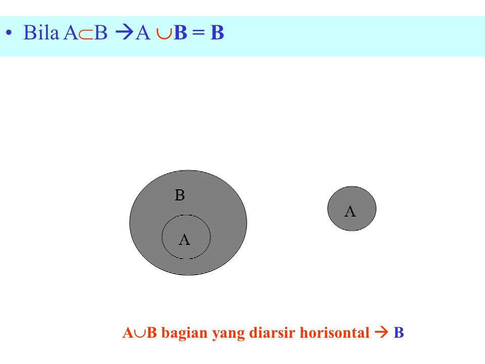 Bila AB AB = B B A A AB bagian yang diarsir horisontal  B