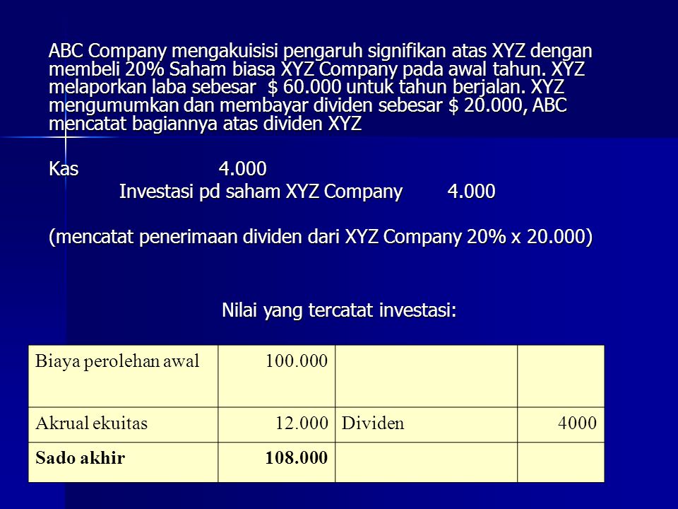 ABC Company mengakuisisi pengaruh signifikan atas XYZ dengan membeli 20% Saham biasa XYZ Company pada awal tahun. XYZ melaporkan laba sebesar $ untuk tahun berjalan. XYZ mengumumkan dan membayar dividen sebesar $ , ABC mencatat bagiannya atas dividen XYZ