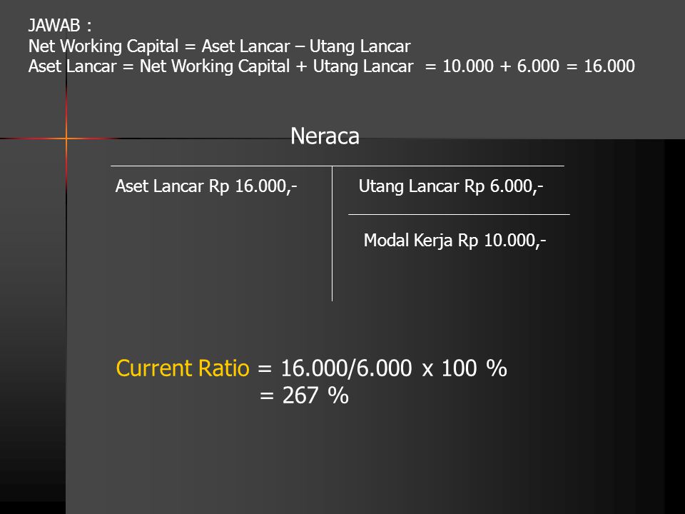 Neraca Current Ratio = /6.000 x 100 % = 267 % JAWAB :