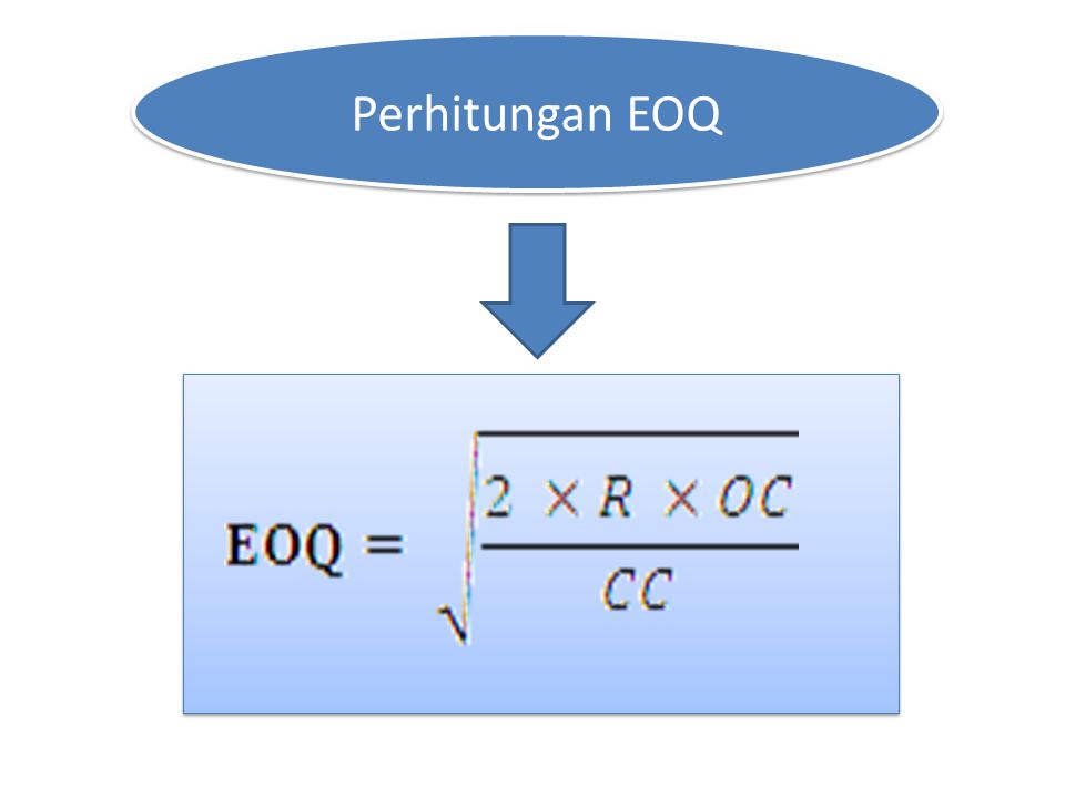 Perhitungan EOQ