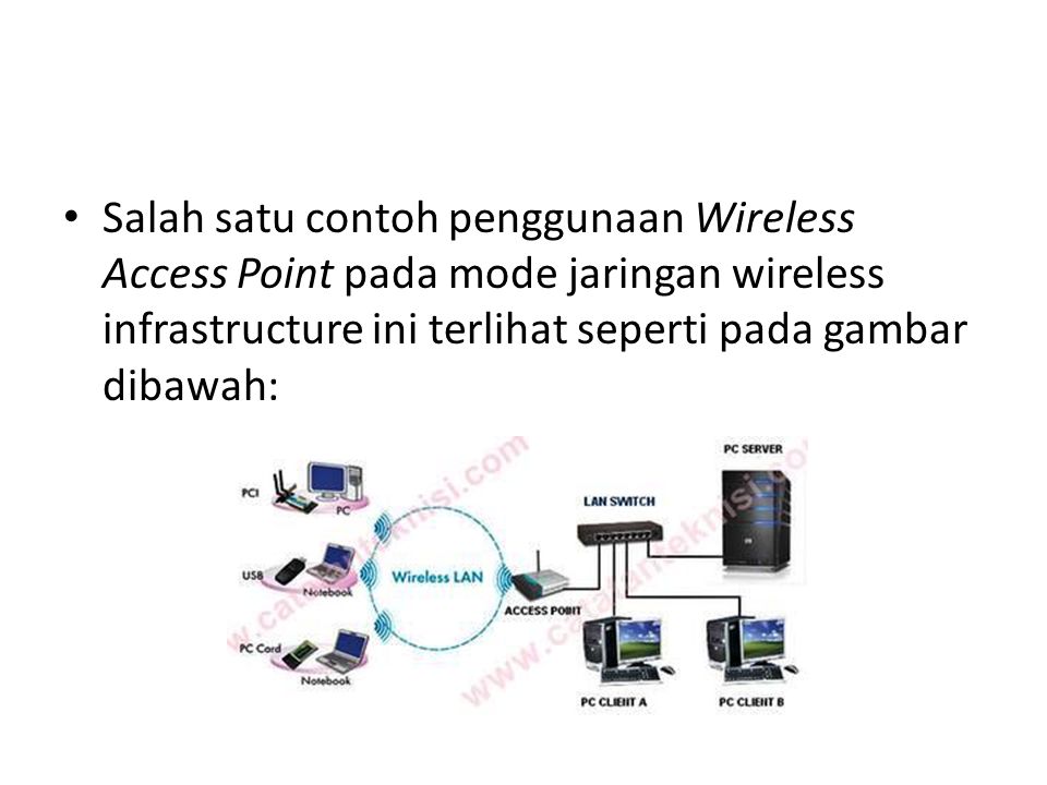 Salah satu contoh penggunaan Wireless Access Point pada mode jaringan wireless infrastructure ini terlihat seperti pada gambar dibawah: