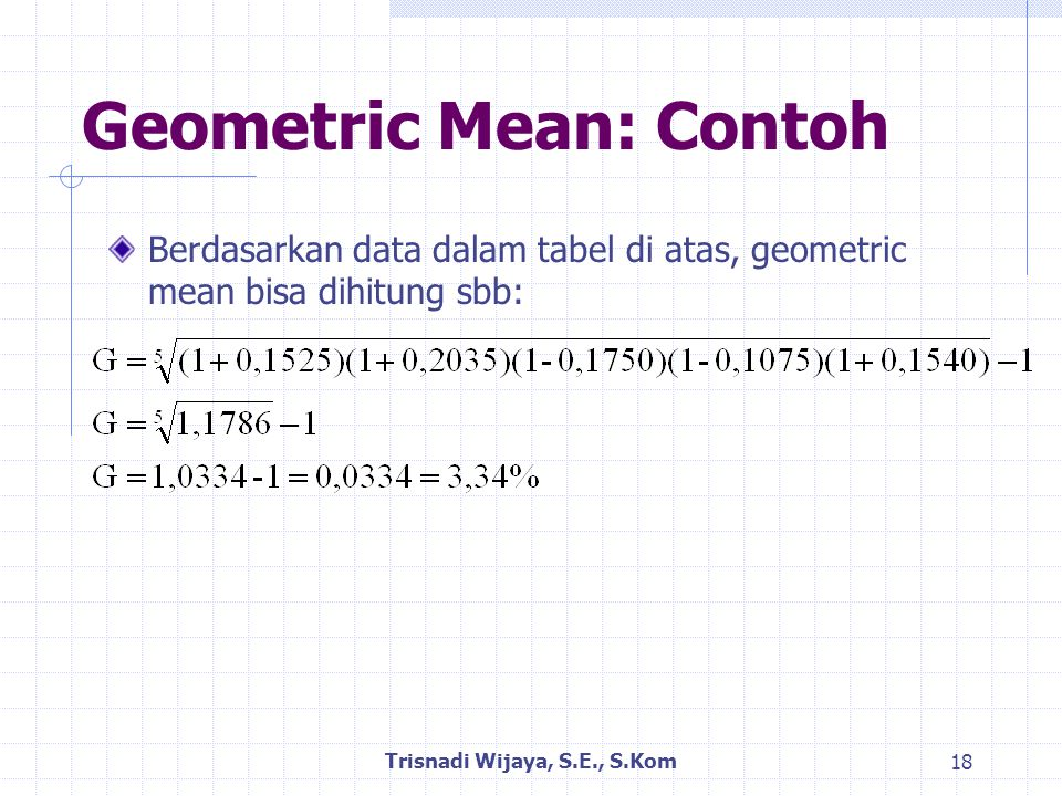 Geometric Mean: Contoh