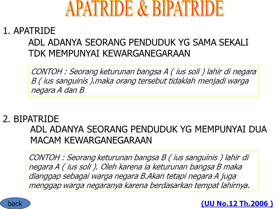 APATRIDE & BIPATRIDE 1. APATRIDE