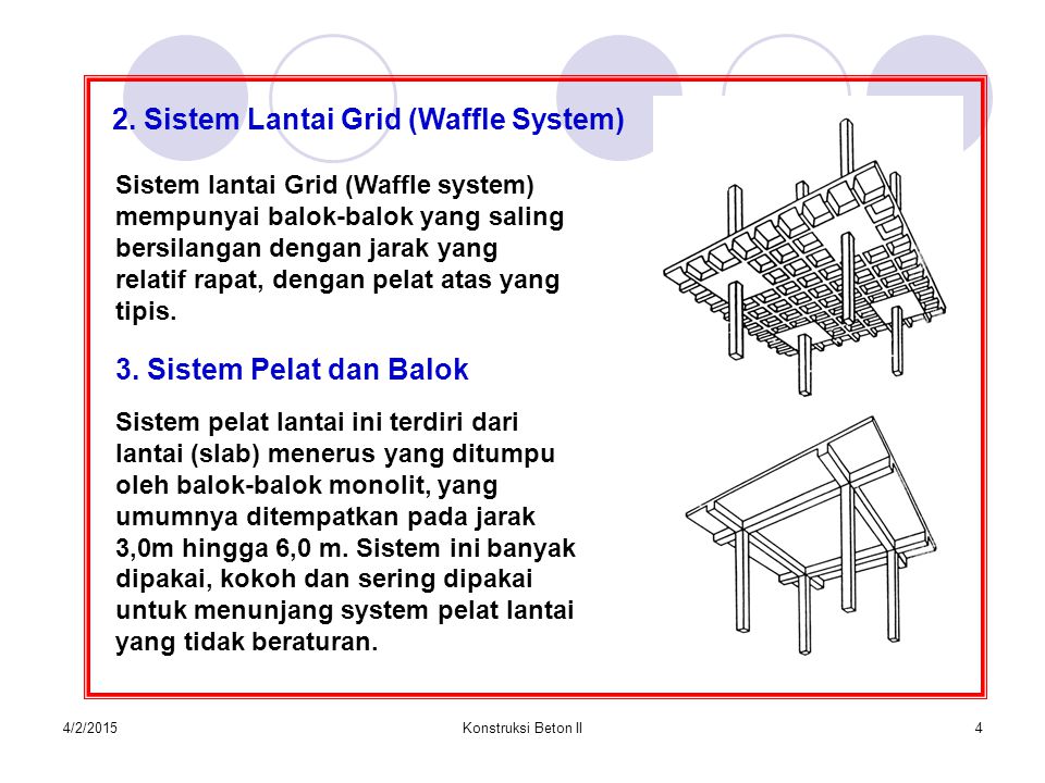 2. Sistem Lantai Grid (Waffle System)