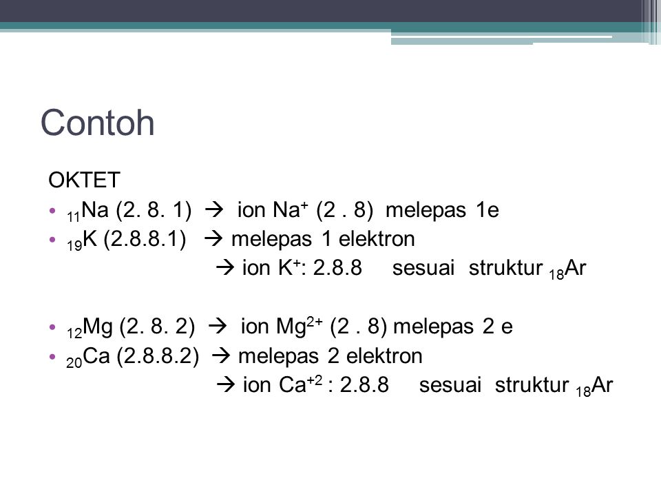 Contoh OKTET 11Na ( )  ion Na+ (2 . 8) melepas 1e