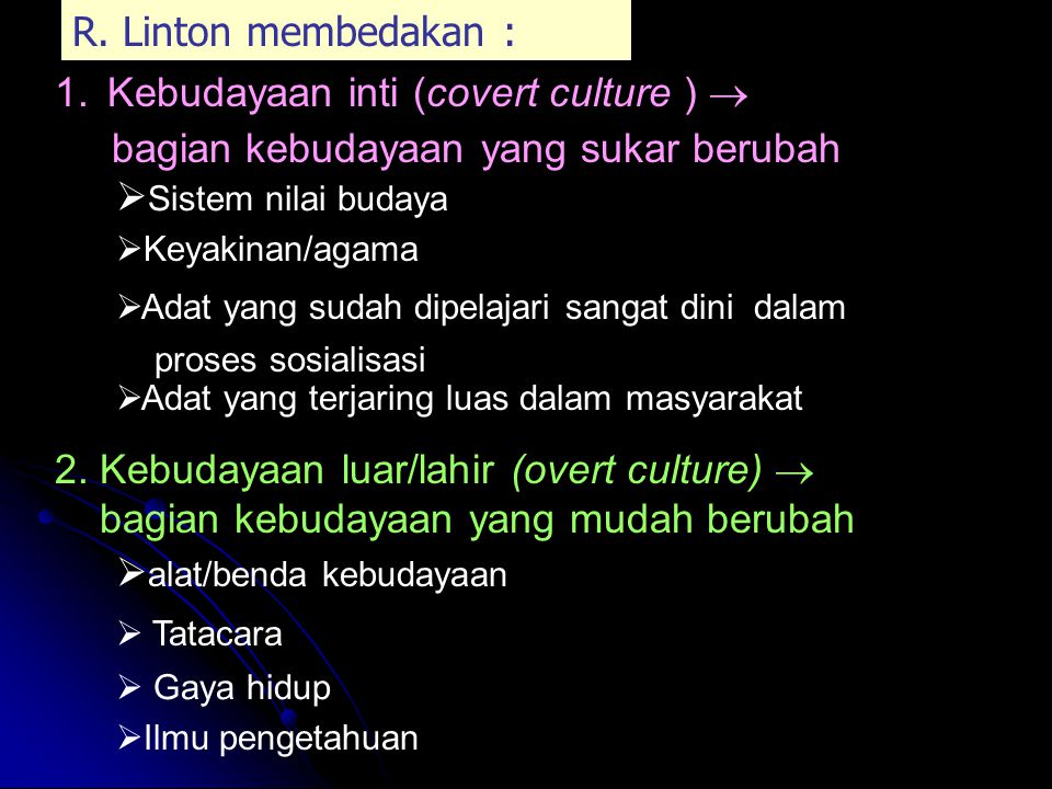 Kebudayaan inti (covert culture ) 