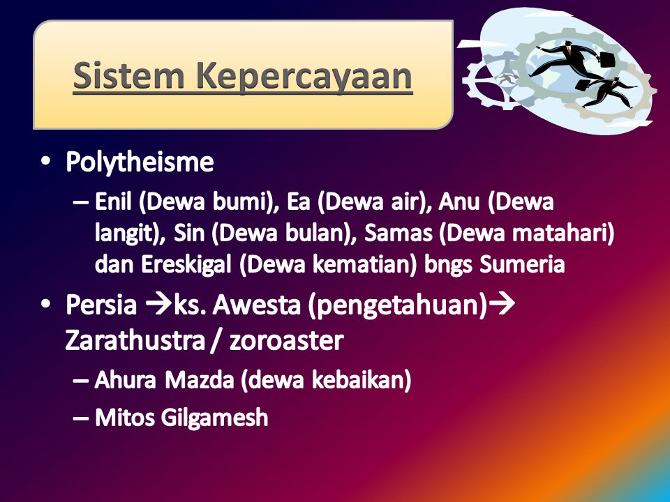 Sistem Kepercayaan Polytheisme