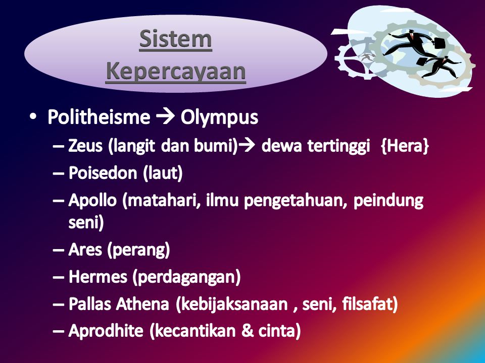Sistem Kepercayaan Politheisme  Olympus