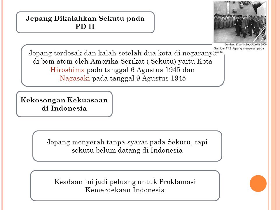 Jepang Dikalahkan Sekutu pada PD II Kekosongan Kekuasaan di Indonesia