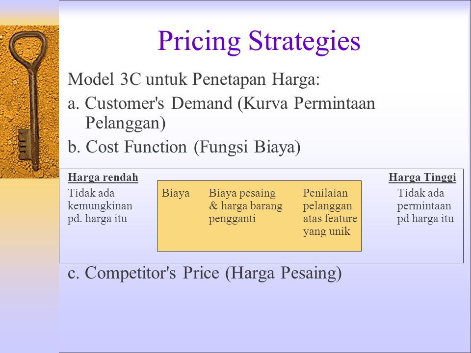 Pricing Strategies Model 3C untuk Penetapan Harga: