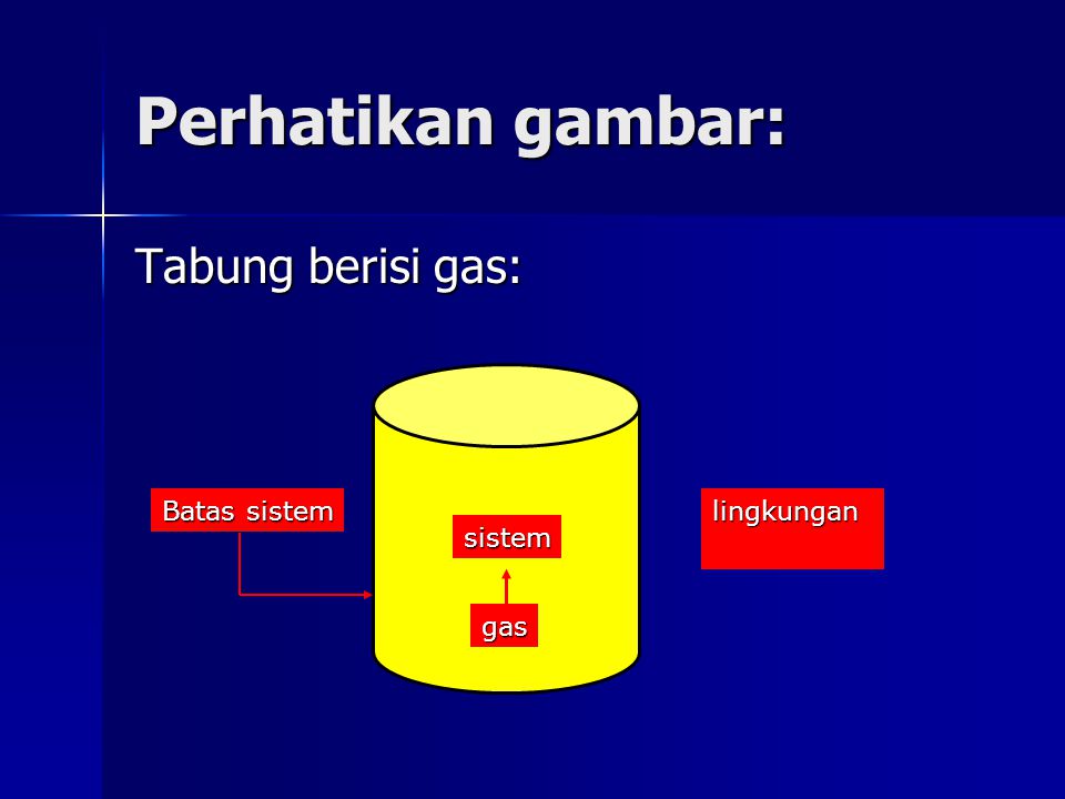 Perhatikan gambar: Tabung berisi gas: Batas sistem lingkungan sistem