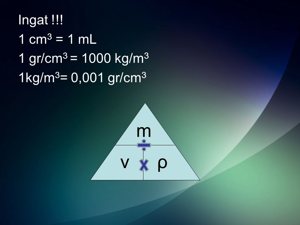 m ρ v Ingat !!! 1 cm3 = 1 mL 1 gr/cm3 = 1000 kg/m3