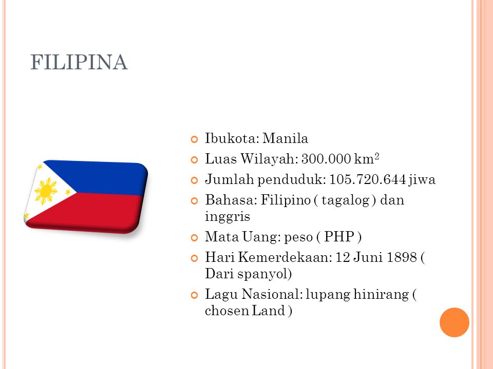 FILIPINA Ibukota: Manila Luas Wilayah: km2