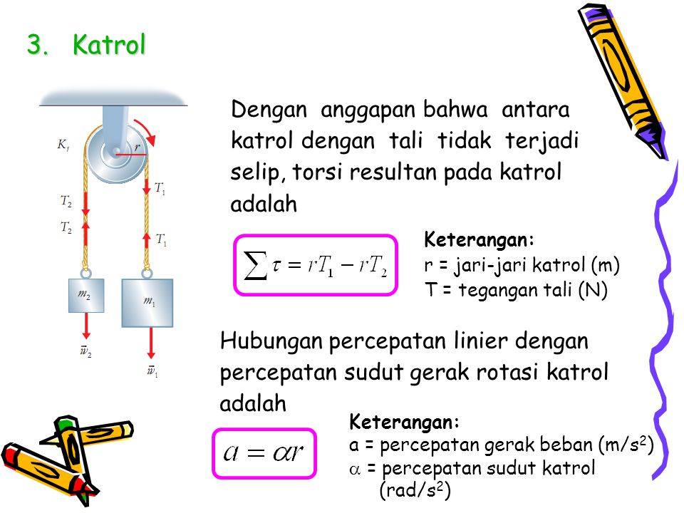 Katrol Dengan anggapan bahwa antara katrol dengan tali tidak terjadi selip, torsi resultan pada katrol adalah.