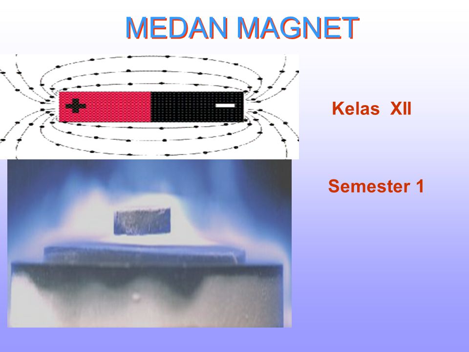 MEDAN MAGNET Kelas XII Semester 1