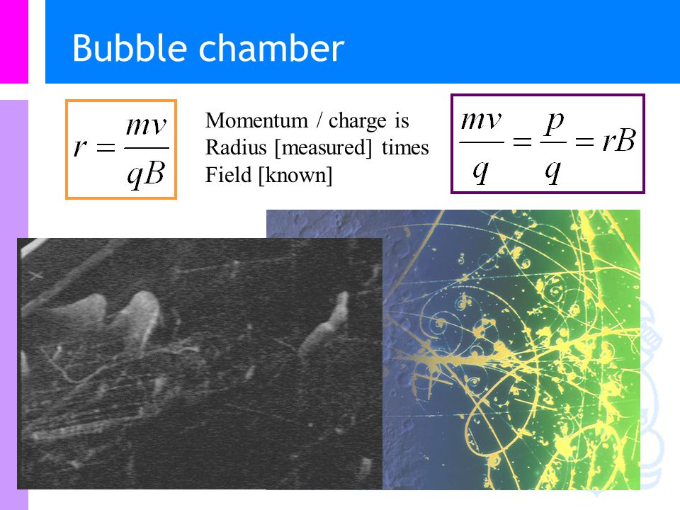Bubble chamber Momentum / charge is Radius [measured] times