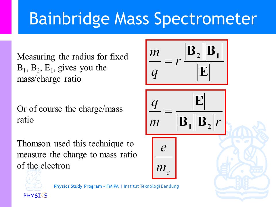 Bainbridge Mass Spectrometer