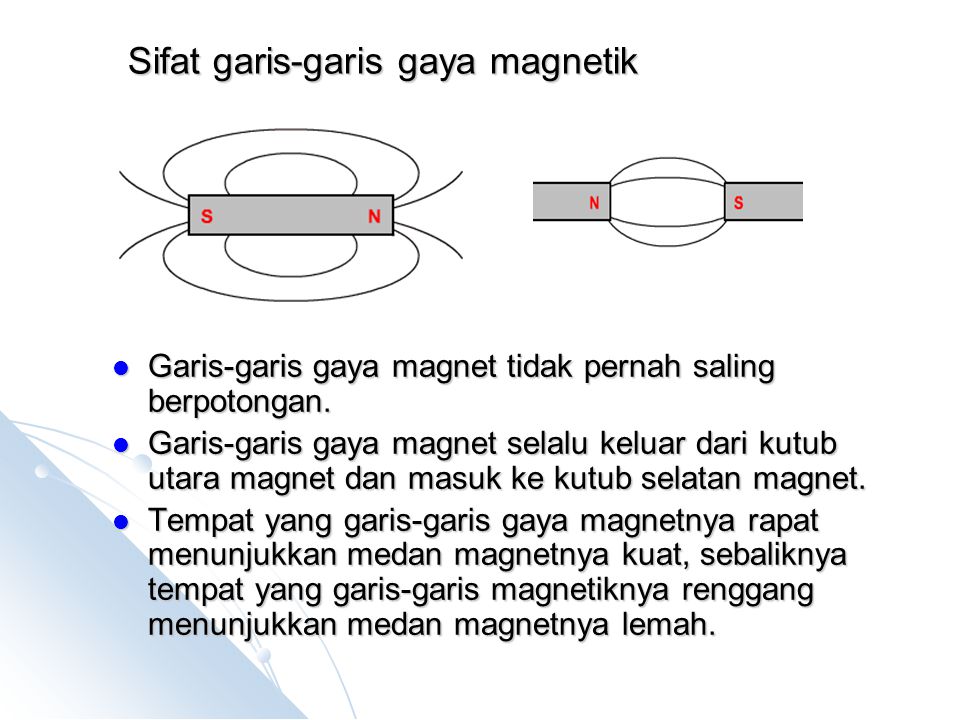 Sifat garis-garis gaya magnetik