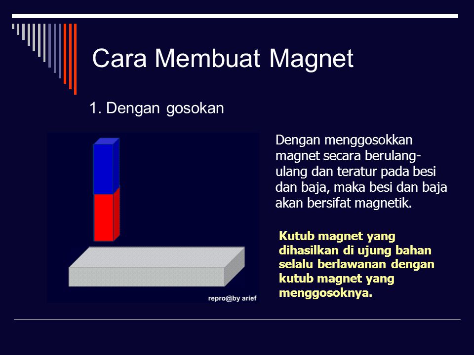 Cara Membuat Magnet 1. Dengan gosokan