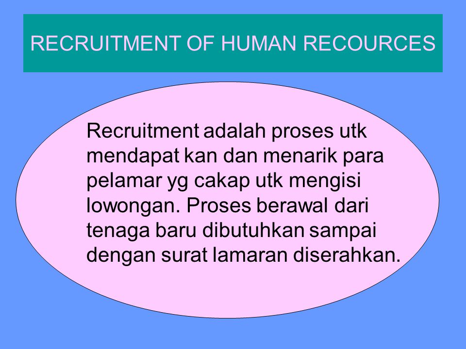 RECRUITMENT OF HUMAN RECOURCES