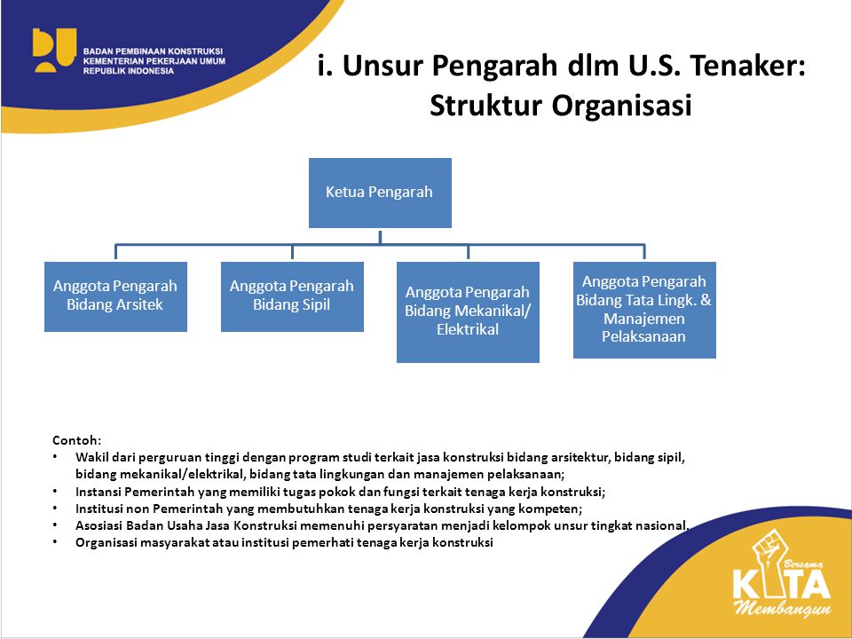 i. Unsur Pengarah dlm U.S. Tenaker: Struktur Organisasi