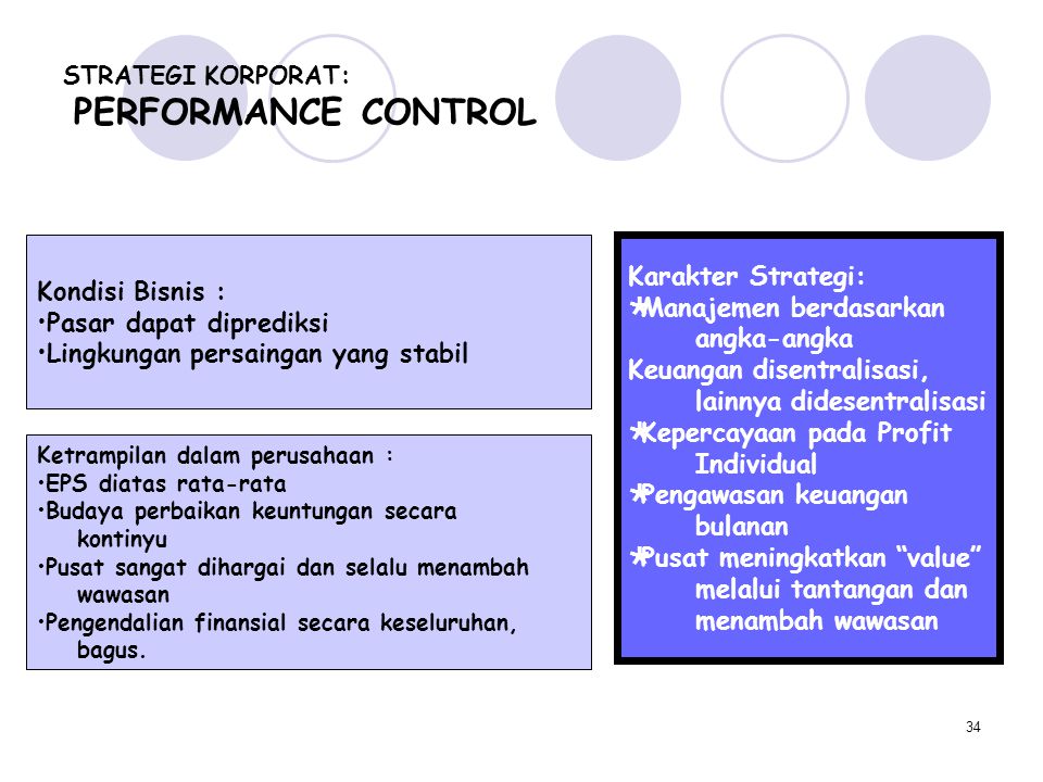 Performance control